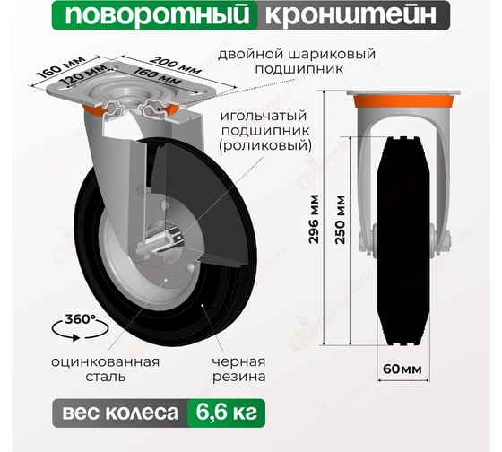 Колесо с вращающейся опорой и пластиной крепления (250 мм; 300 кг) Tellure rota 534908