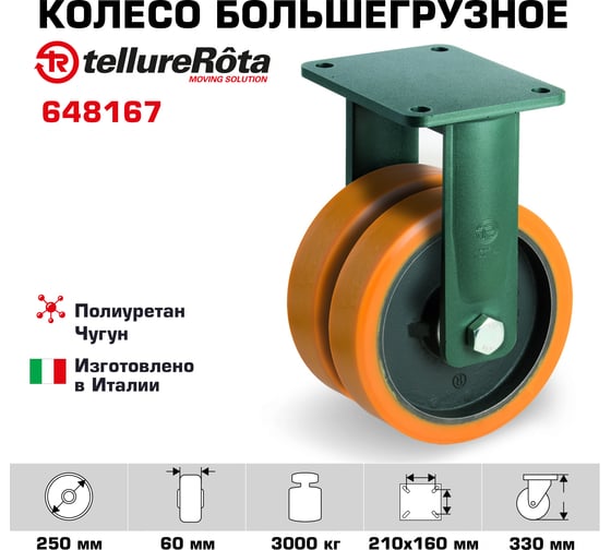 Колесо со стационарной опорой (250 мм; 3000 кг) Tellure rota 648167
