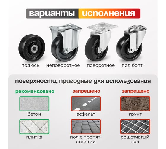 Колесо термостойкое поворотное Tellure rota d- 100мм, до 300С, шариковые термо подшипники, 677112