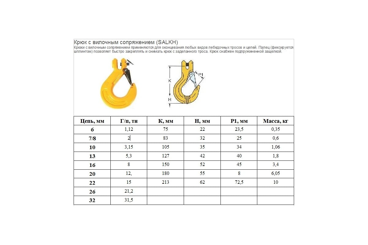 Крюки для строповки. Строп цепной 2сц маркировка. Строп 1ск петля крюк. Крюк с вилочным соединением 3.15 т.