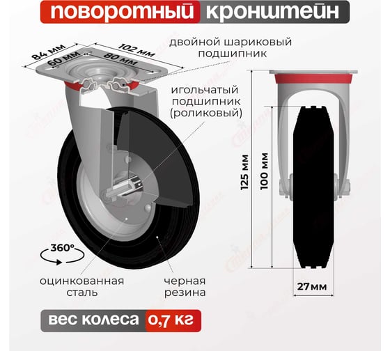 Колесо на поворотной основе (100 мм; 70 кг) Стелла 4001-100