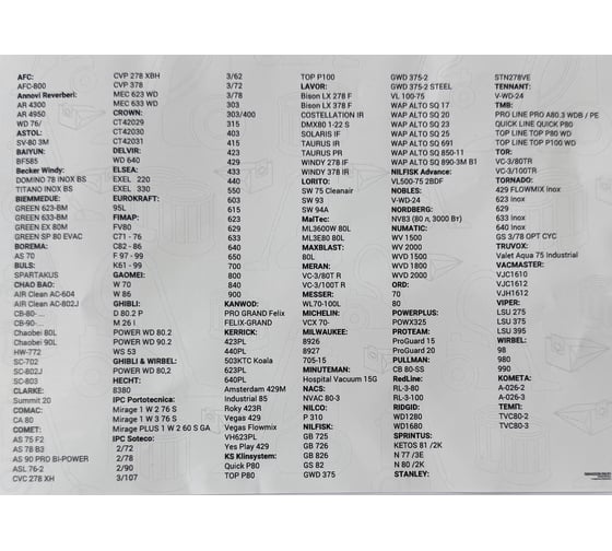 Мешки 5 шт для пылесосов CT42029, CT42030, CT42031 Crown 50042029/30/31