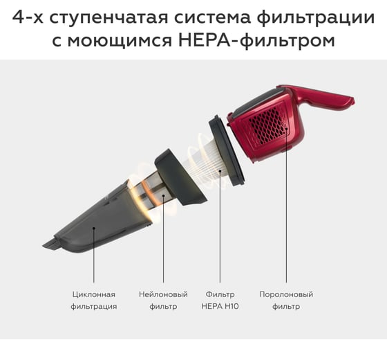 Фильтры для пылесоса VCA0401H (нейлоновый фильтр + фильтр HEPA H10) BQ 86204325