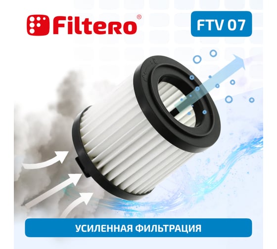 Фильтр для пылесоса FTV 07 Xiaomi, JIMMY JV51, CJ53 FILTERO 02139