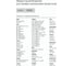 Мешки для Bosch GAS 35, Metabo ASA 25, Bort BSS-1530, Dexter, до 30 л, 50 шт, ROCKSTAR R3(50) 4