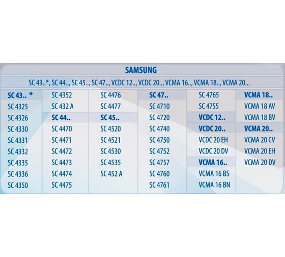 Комплект фильтров TH 003SM для пылесосов SAMSUNG 2 шт TOP HOUSE 392838