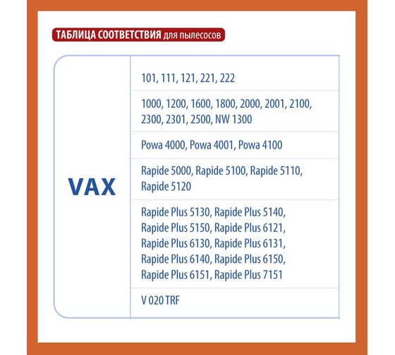 Пылесборники нетканые THN 201 Vax с высоким уровнем фильтрации TOP HOUSE 392548