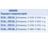Комплект фильтров TH 002SM для пылесосов SAMSUNG 2 шт TOP HOUSE 392821 2