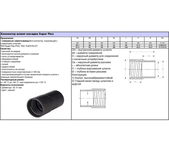 Коннектор шланг-насадка super flex pvc-38 black для пылесоса TEX УФ-01000359