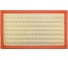 Фильтр складчатый оригинальный EURO Clean DeWalt D27901, D27902 EUR DWSM-27901 DWPM-27901 3