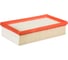 Фильтр складчатый из целлюлозы для пылесосов Flex VC/VCE 35/45 EURO Clean EUR FXPM-VC35 2