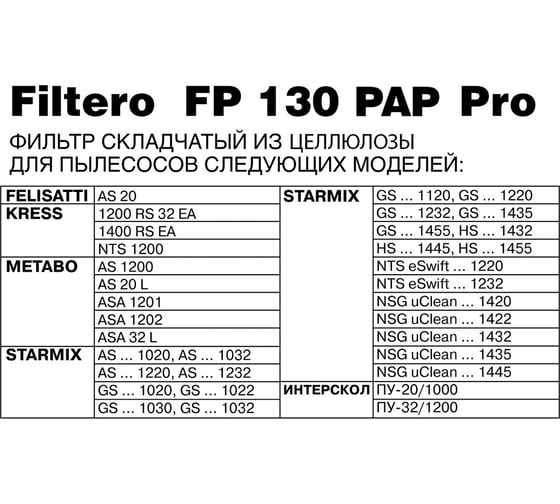 Фильтр складчатый из целлюлозы FP 130 PAP Pro для пылесосов KRESS, METABO, STARMIX, ИНТЕРСКОЛ FILTERO 02006