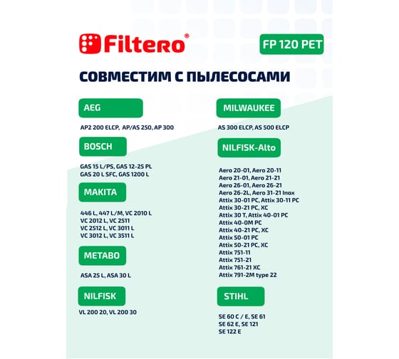 Фильтр складчатый FP 120 PET Pro для пылесосов BOSCH, MAKITA, METABO, NILFISK, STIHL Filtero 05793