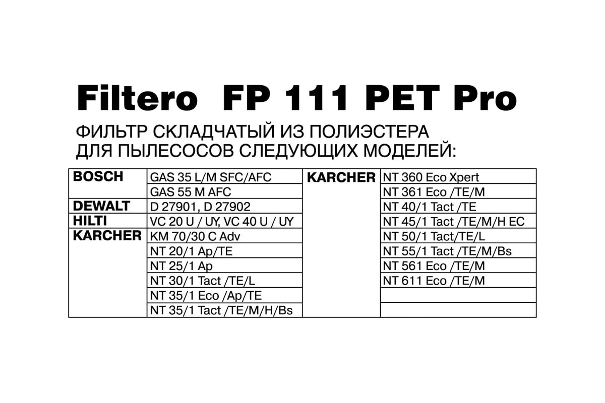 I store pet pro