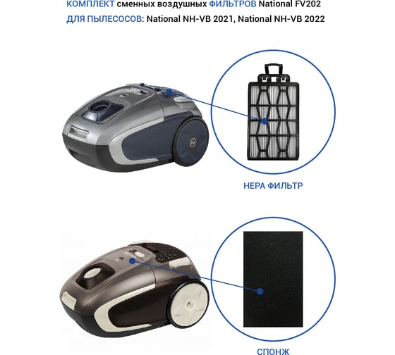 Фильтр к пылесосам с мешком NH-VB2021 и NH-VB2022 National FV202