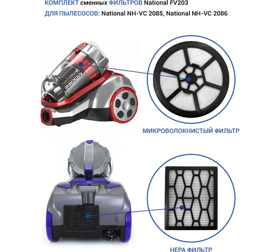 Фильтр к циклонным пылесосам NH-VC2085 и NH-VC2086 National FV203