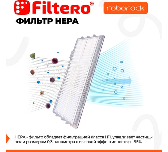 Набор аксессуаров FTX 01 8 предметов для робот-пылесоса Xiaomi, Roborock T7S FILTERO 02048