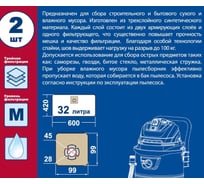 Мешки для пылесосов PATRIOT и др., до 32 л, синтетика, 2 шт ПРАКТИКА 798-744