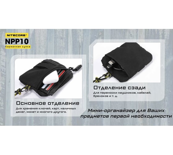 Карманная сумка Nitecore NPP10 Camo 21359