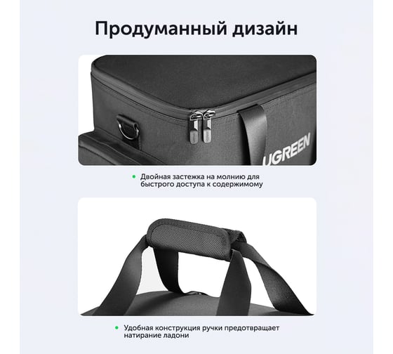 Сумка Ugreen lp667 (15236) для переноски портативной электростанции portable power station 600w. цвет: серый космос 15236_