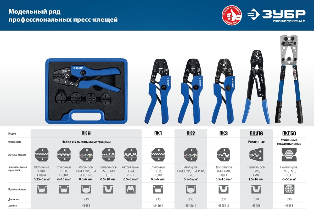 Пресс-клещи усиленные для медных наконечников и гильз ЗУБР Профессионал .