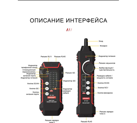 Интеллектуальный тестер сетевых кабелей NOYAFA NF-802