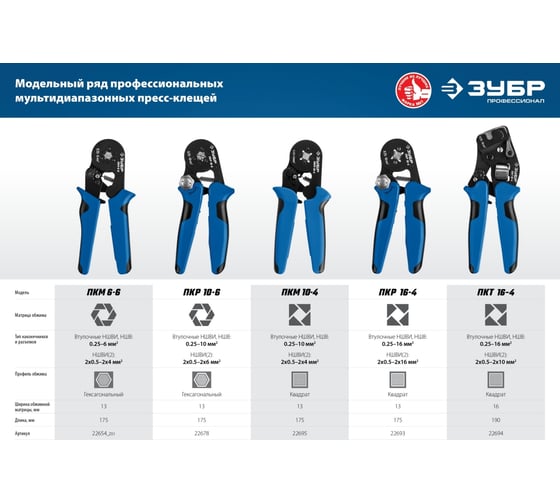 Пресс-клещи ЗУБР Профессионал ПКМ-6-6 мультидиапазонные, для