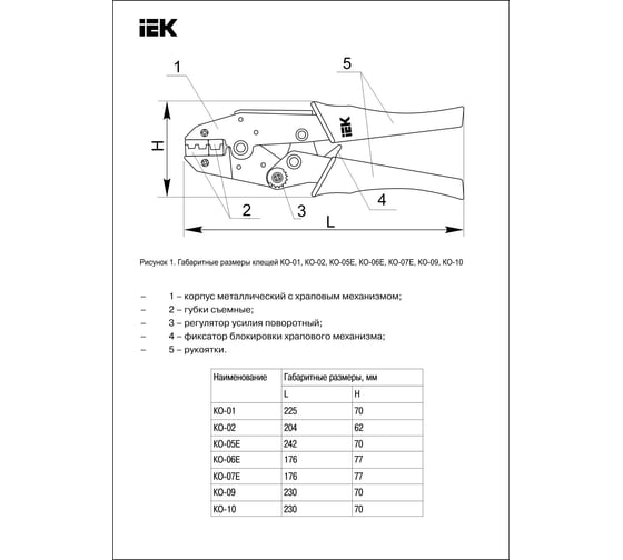 Обжимные клещи IEK КО-02 1,5-2,5 мм TKL10-D05-D25