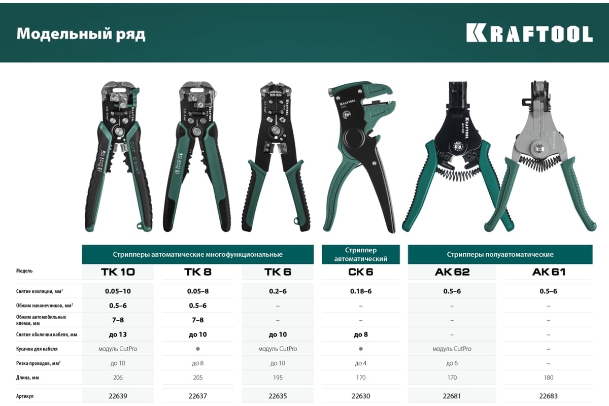 Стриппер KRAFTOOL TK-8 автоматический, многофункциональный, 0.05 - 8 ...