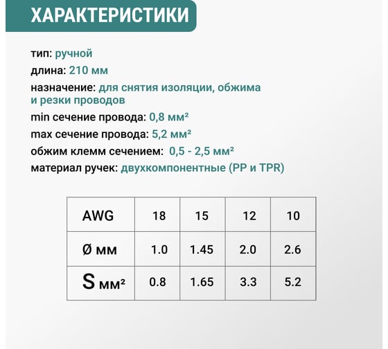 Клещи электромонтажные VIRA 312117