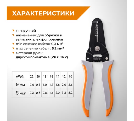 Стриппер многофункциональный RAGE для снятия и зачистки изоляции 0.3 - 5.2 мм 312118