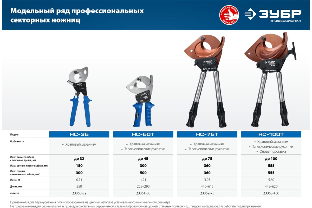 Секторные ножницы ЗУБР Профессионал НС-35 23350-32 - выгодная цена .