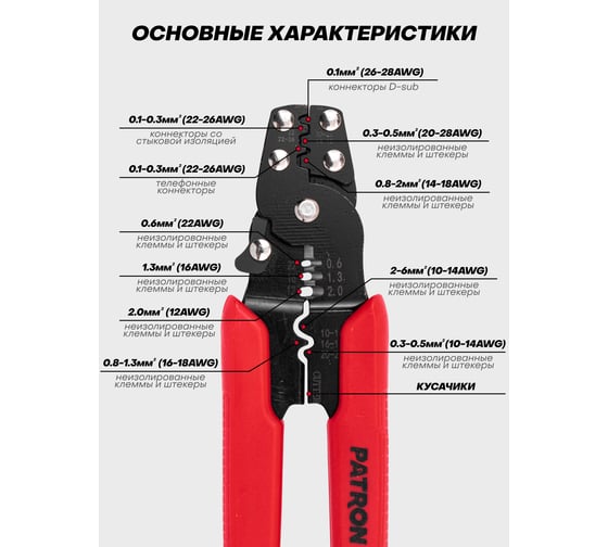 Щипцы для обжимки клемм и снятия изоляции Patron P-6806(65041)
