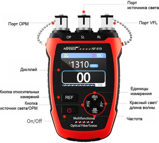 Тестер оптоволокна Noyafa NF-919