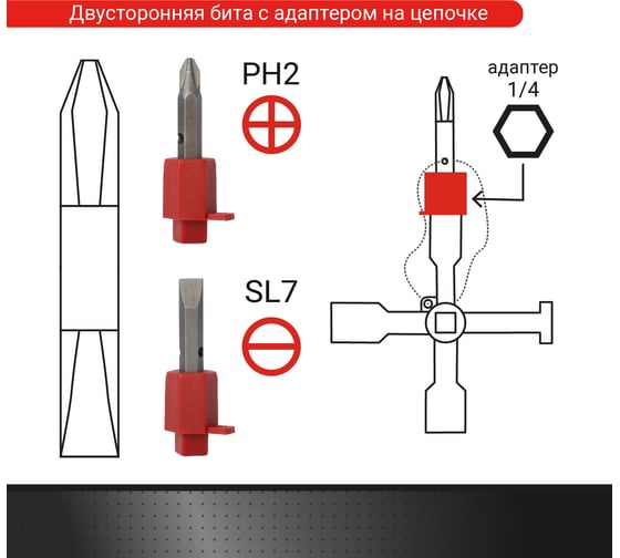 Ключ для электрошкафов VIRA с 5 рабочими профилями и битой 514005