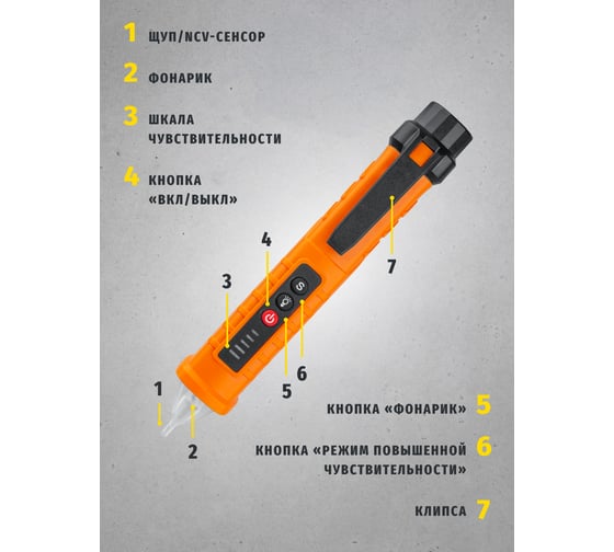Индикатор Navigator nmt-inb01-1000v (бесконтактный, 1000 в) 93237