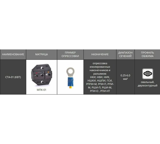Пресс-клещи КВТ CTA-01 55920