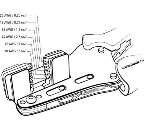 Клещи для снятия изоляции автоматические Дело Техники 190 мм 419590