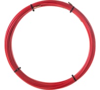 Протяжка-стеклопруток FORTISFLEX FGP-3.5/50 /кр/ 77504