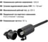 Адаптер для закороток и заземления TDM ELECTRIC АЗЗ-25 (PMCC, SE 40, AIZZ) SQ0412-0054 8