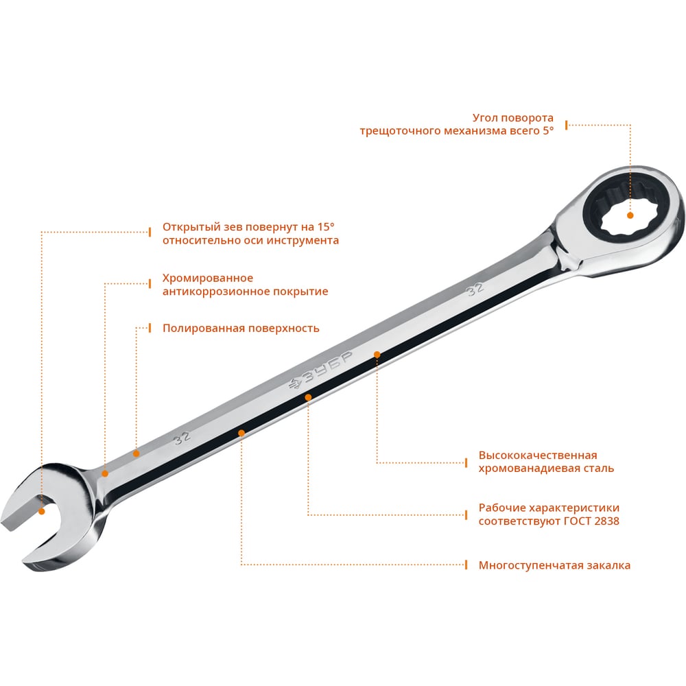 Комбинированный гаечный трещоточный ключ Зубр ПРОФИ 27074-32 - выгодная ...