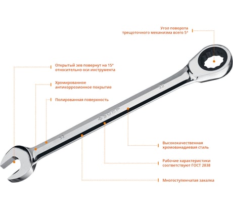 Комбинированный гаечный трещоточный ключ Зубр ПРОФИ 27074-32
