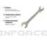 Рожковый ключ 17x19мм Inforce, Сталь Cr-V, профессиональный, 06-05-63 3
