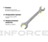 Рожковый ключ 19x22мм Inforce, Сталь Cr-V, профессиональный, 06-05-64 3