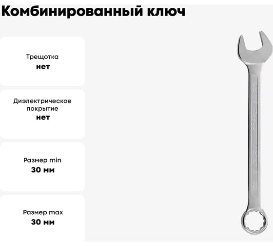 Комбинированный ключ Strong 30 мм стп-96700030