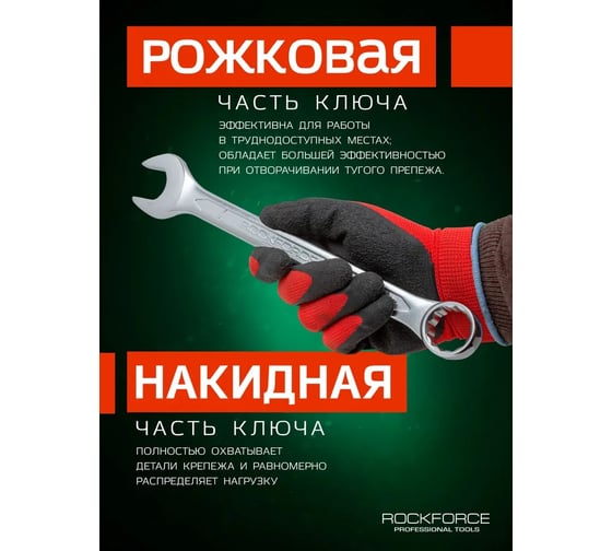 Комбинированный ключ Rockforce 12-гранный прямой, 35мм RF-75535(6938)