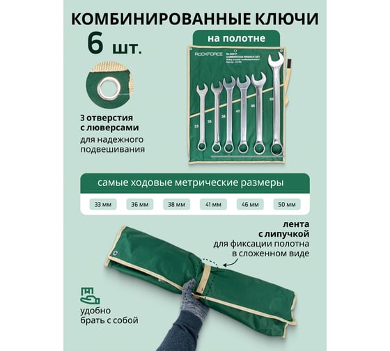 Набор комбинированных ключей Rockforce 6 предметов 33, 36, 38, 41, 46, 50мм на полотне RF-5061P(17648)