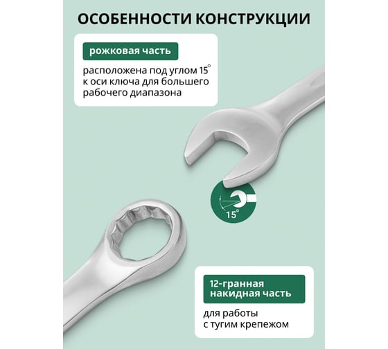 Набор комбинированных ключей Rockforce 6 предметов 33, 36, 38, 41, 46, 50мм на полотне RF-5061P(17648)