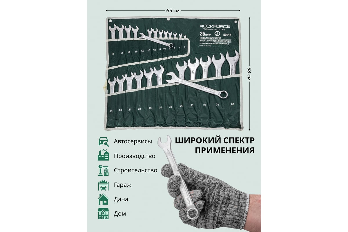 Набор комбинированных ключей Rockforce 25пр. 6гр. 6-28, 30, 32мм, на  полотне RF-5261H(27969) - выгодная цена, отзывы, характеристики, фото -  купить в Москве и РФ