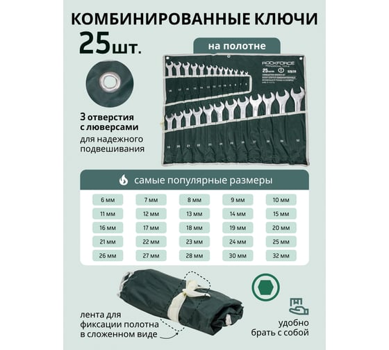 Набор комбинированных ключей Rockforce 25пр. 6гр. 6-28, 30, 32мм, на полотне RF-5261H(27969)